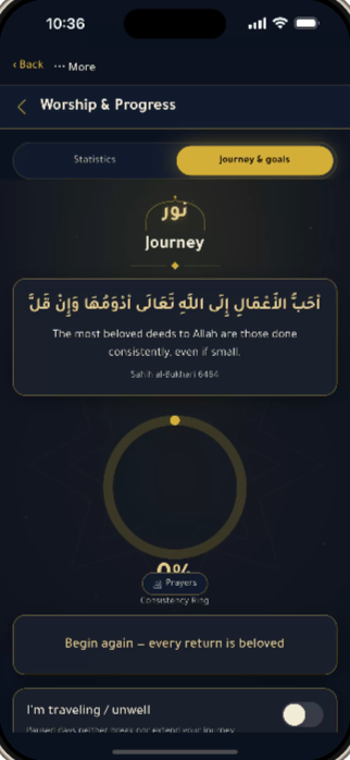 رحلة العبادة في نور — حلقة الاستمرارية والأهداف اليومية